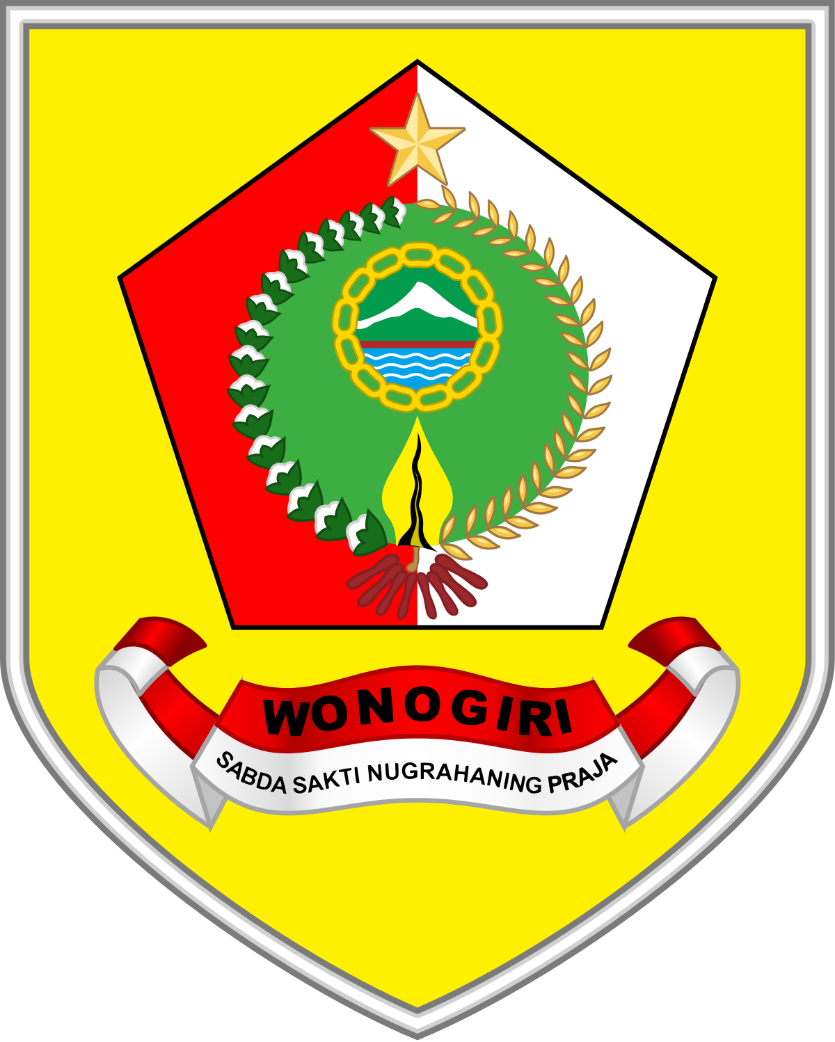 Logo Kabupaten Wonogiri