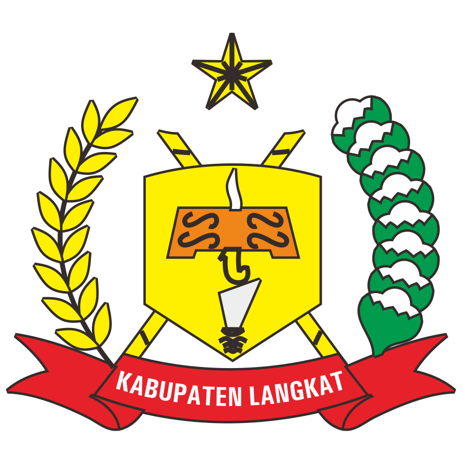 filosofi Logo Kabupaten Langkat